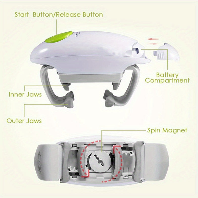 Electric Can Opener, Kitchen Gadget
