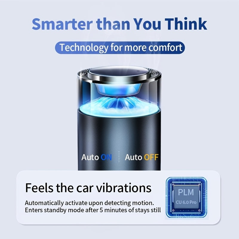 Smart Car Aromatherapy Diffuser & Air Purifier