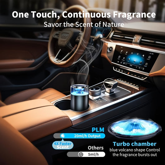 Smart Car Aromatherapy Diffuser & Air Purifier