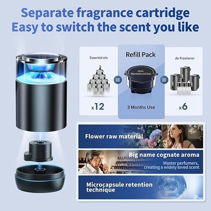 Smart Car Aromatherapy Diffuser & Air Purifier